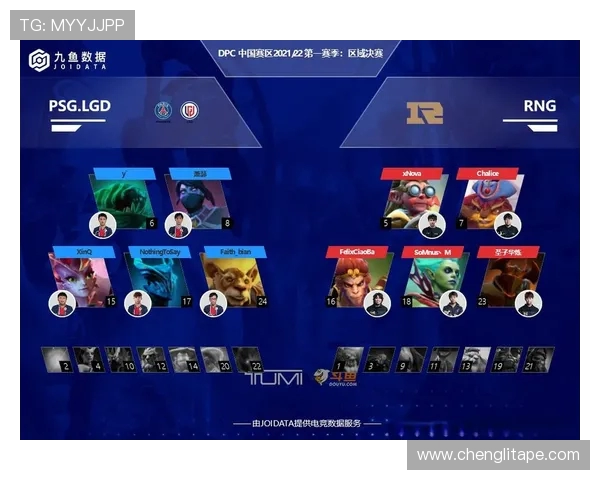 DOTA2最新意识排行榜揭晓RNG战队稳居榜首引发热议